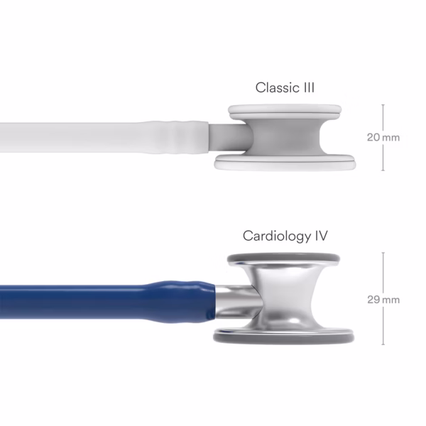 Cardiology IV Navy Blue Tube 03