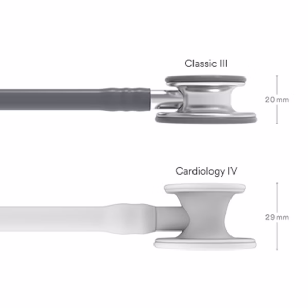 Classic III Grey Tube 03