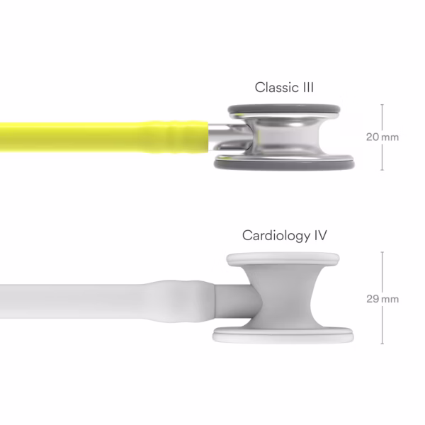 Classic III Lemon Lime Tube 03