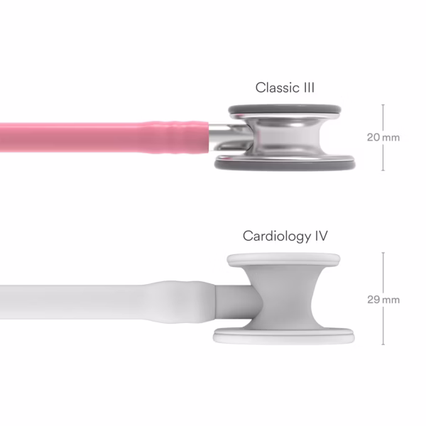 Classic III Pearl Pink Tube 03
