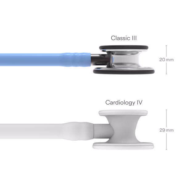 Littmann® Classic III™- Ceil Blue Tube, Mirror Chestpiece, Smoke Stem and Smoke Headset_03 Littmann® Classic III™ Ceil Blue Tube, Mirror Chestpiece, Smoke Stem and Smoke Headset 03