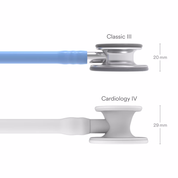 Littmann® Classic III™ Ceil Blue Tube 03