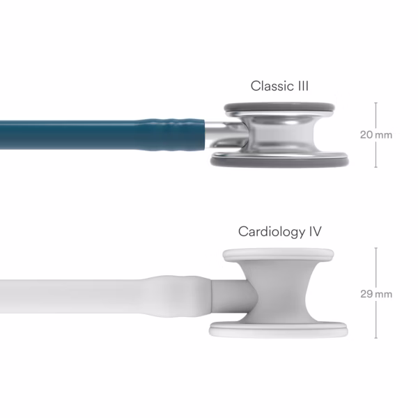 Littmann® Classic III™ – Caribbean Blue Tube_03 Littmann® Classic III™ – Caribbean Blue Tube 03